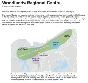 norwood-grand-champions-way-woodlands-ura-masterplan-1