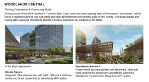 norwood-grand-champions-way-woodlands-ura-masterplan-3